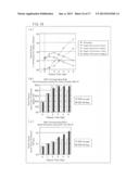 ALGA IN WHICH PRODUCTION OF PHOTOSYNTHETIC PRODUCTS IS IMPROVED, AND USE     FOR SAID ALGA diagram and image