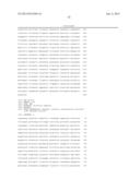 MODIFIED PHOTOSYNTHETIC MICROORGANISMS FOR PRODUCING TRIGLYCERIDES diagram and image