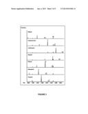 Methods and Compositions for the Recombinant Biosynthesis of Fatty Acids     and Esters diagram and image