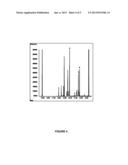 Methods and Compositions for the Recombinant Biosynthesis of Fatty Acids     and Esters diagram and image