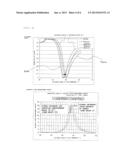 SPFS SENSOR EQUIPPED WITH MECHANISM PURIFYING NON-SPECIFICALLY ADSORPTIVE     CONTAMINANTS diagram and image