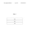 ADHESIVE COMPOSITION FOR SEMICONDUCTOR AND ADHESIVE FILM COMPRISING THE     SAME diagram and image