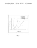 CHIP IDENTIFICATION FOR ORGANIC LAMINATE PACKAGING AND METHODS OF     MANUFACTURE diagram and image