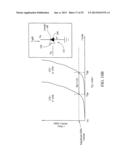 Logic Switch and Circuits Utilizing the Switch diagram and image