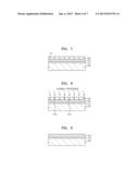 METHOD OF FORMING POLYSILICON LAYER AND METHOD OF MANUFACTURING THIN FILM     TRANSISTOR USING THE POLYSILICON LAYER diagram and image