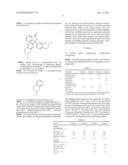 Formulated Benzoxazine Based System for Transportation Applications diagram and image