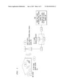 Automated Proximate Location Association Mechanism for Wireless Emergency     Services diagram and image