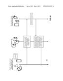 Remote Mobile Device Management diagram and image