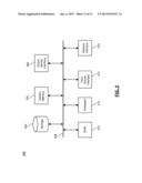 Remote Mobile Device Management diagram and image