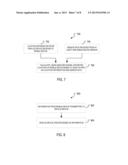 SYNCHRONIZING MOBILE AND VEHICLE DEVICES diagram and image