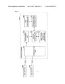 POSITION ESTIMATING APPARATUS, POSITION ESTIMATING METHOD, AND COMPUTER     PROGRAM PRODUCT diagram and image