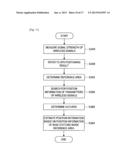 POSITION ESTIMATING APPARATUS, POSITION ESTIMATING METHOD, AND COMPUTER     PROGRAM PRODUCT diagram and image