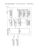 POSITION ESTIMATING APPARATUS, POSITION ESTIMATING METHOD, AND COMPUTER     PROGRAM PRODUCT diagram and image