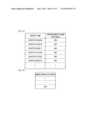 POSITION ESTIMATING APPARATUS, POSITION ESTIMATING METHOD, AND COMPUTER     PROGRAM PRODUCT diagram and image