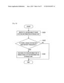 POSITION ESTIMATING APPARATUS, POSITION ESTIMATING METHOD, AND COMPUTER     PROGRAM PRODUCT diagram and image