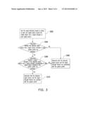 METHOD, MOBILE DEVICE AND COMPUTER-READABLE RECORDING MEDIUM FOR     LOCATION-AWARE APPLICATION diagram and image