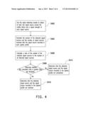 METHOD, MOBILE DEVICE AND COMPUTER-READABLE RECORDING MEDIUM FOR     LOCATION-AWARE APPLICATION diagram and image