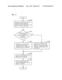 INFORMATION COMMUNICATION APPARATUS HAVING INDICATOR DISPLAY FUNCTION, AND     INDICATOR DISPLAY METHOD AND PROGRAM EXECUTED BY THE INFORMATION     COMMUNICATION APPARATUS diagram and image