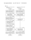 INFORMATION COMMUNICATION APPARATUS HAVING INDICATOR DISPLAY FUNCTION, AND     INDICATOR DISPLAY METHOD AND PROGRAM EXECUTED BY THE INFORMATION     COMMUNICATION APPARATUS diagram and image