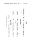 Power Efficient Paging Channel Decoding diagram and image