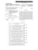 MOBILE PHONE FOR PROCESSING SHORT MESSAGES AND METHOD THEREOF diagram and image