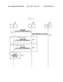 APPARATUS AND METHOD FOR DELIVERING SHORT MESSAGE SERVICE EFFICIENTLY IN     WIRELESS COMMUNICATION SYSTEM diagram and image