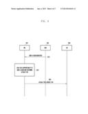 APPARATUS AND METHOD FOR DELIVERING SHORT MESSAGE SERVICE EFFICIENTLY IN     WIRELESS COMMUNICATION SYSTEM diagram and image