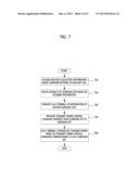 METHOD FOR CONTROLLING UPLINK TRANSMIT POWER IN MOBILE COMMUNICATION     SYSTEM diagram and image