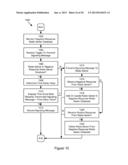 MOBILE DEVICE NETWORK SIGNALING MANAGEMENT diagram and image