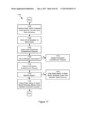 MOBILE DEVICE NETWORK SIGNALING MANAGEMENT diagram and image