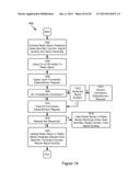 MOBILE DEVICE NETWORK SIGNALING MANAGEMENT diagram and image