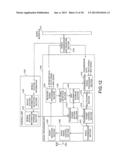 RADIO COMMUNICATION SYSTEM, RADIO COMMUNICATION METHOD, AND BASE STATION diagram and image