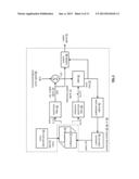 COMMUNICATION DEVICE WITH REDUCED NOISE SPEECH CODING diagram and image