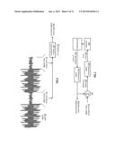 COMMUNICATION DEVICE WITH REDUCED NOISE SPEECH CODING diagram and image