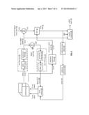 COMMUNICATION DEVICE WITH REDUCED NOISE SPEECH CODING diagram and image