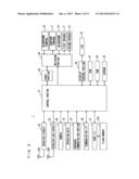 MOBILE COMMUNICATION TERMINAL, MODE SWITCHING METHOD, AND NETWORK     SWITCHING METHOD diagram and image