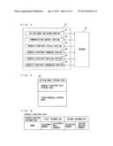 MOBILE COMMUNICATION TERMINAL, MODE SWITCHING METHOD, AND NETWORK     SWITCHING METHOD diagram and image