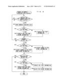 MOBILE COMMUNICATION TERMINAL, MODE SWITCHING METHOD, AND NETWORK     SWITCHING METHOD diagram and image