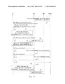 BASE STATION, SERVICE PROVIDING DEVICE, USER EQUIPMENT, MOBILE     COMMUNICATION SYSTEM, AND COMMUNICATION CONTROL METHOD THEREFOR diagram and image