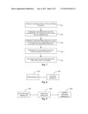 Speed Dialing Method, Subscriber Identity Module/User Identity Model and     Mobile Terminal diagram and image