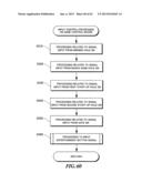 GAME MACHINE diagram and image