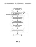 GAME MACHINE diagram and image