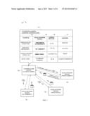 INTEGRATING SOCIAL COMMUNITIES AND WAGERING GAMES diagram and image