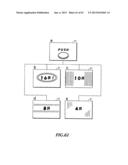 ENTERTAINMENT BUTTON DEVICE AND GAME MACHINE diagram and image