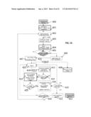 APPARATUS, A SYSTEM AND A RELATING METHOD FOR LOCAL OR REMOTE     REHABILITATION AND FUNCTIONAL EVALUATION OF THE HANDS diagram and image