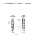 ADDITIVE FOR HYDROCONVERSION PROCESS AND METHOD FOR MAKING AND USING SAME diagram and image