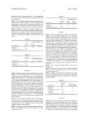 HERBICIDAL COMPOSITION diagram and image