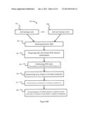 METHOD FOR DETECTING GENE REGION FEATURES BASED ON INTER-ALU POLYMERASE     CHAIN REACTION diagram and image