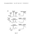 INHIBITORS OF CALCIUM-ACTIVATED CHLORIDE CHANNELS diagram and image