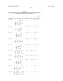 INHIBITORS OF CALCIUM-ACTIVATED CHLORIDE CHANNELS diagram and image